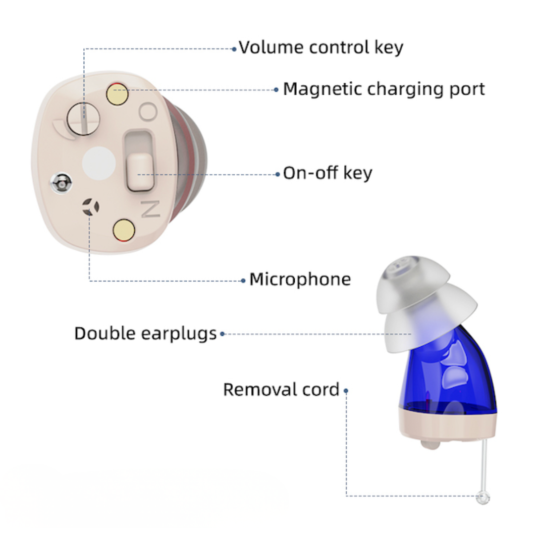 Aurex Pro Wireless Hearing Aid